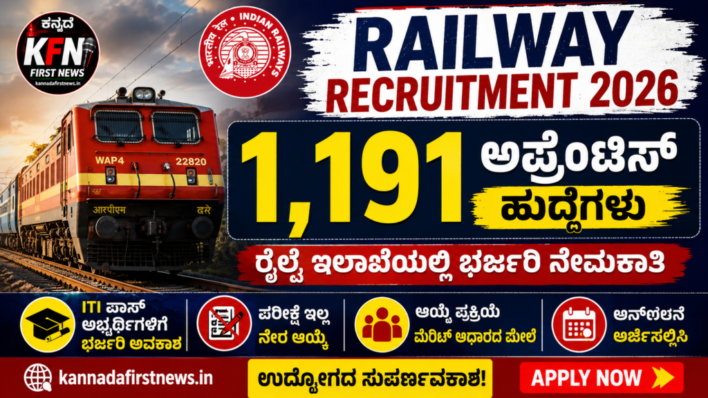 Railway Recruitment 2026 1191 Apprentice Posts for ITI Pass Candidates Kannada