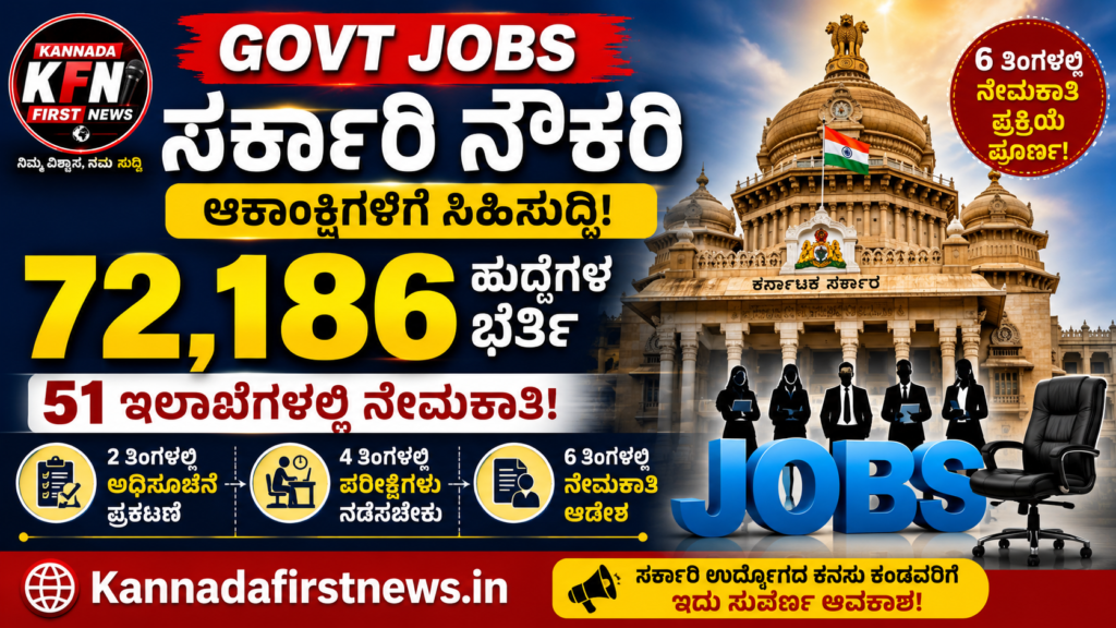 Govt Jobs 2026 Karnataka 72186 Government Jobs Recruitment